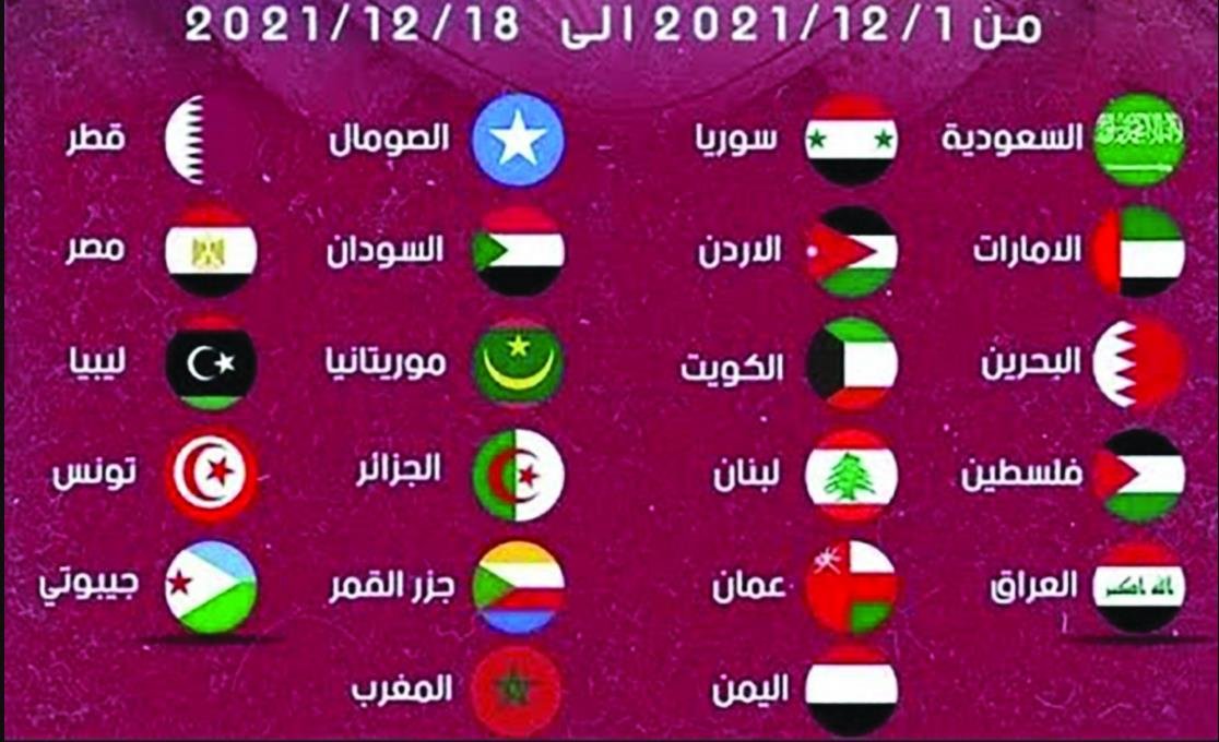 السعودية في كأس العرب 2021 .. مجموعات كأس العرب 2021 في قطر 1