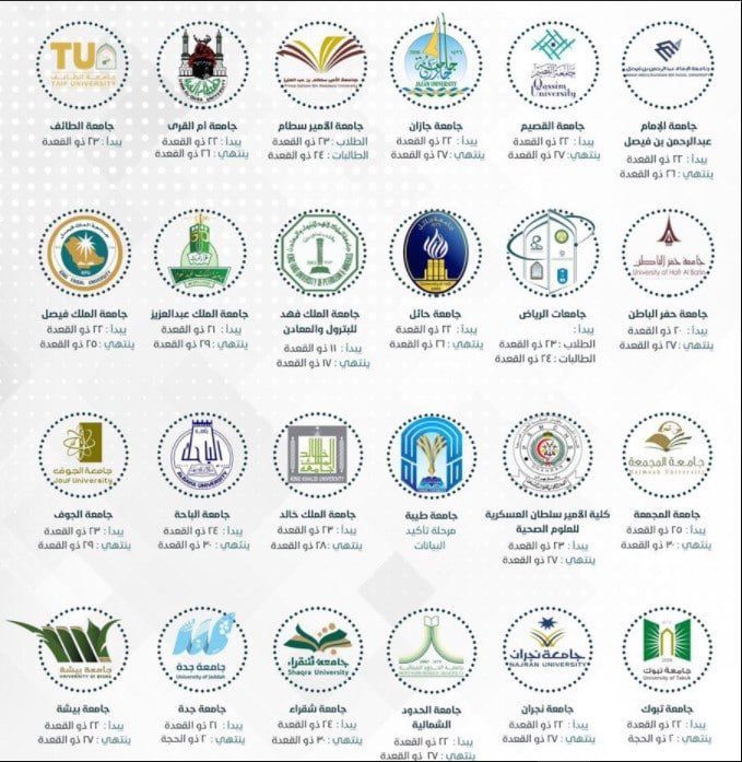مواعيد التسجيل في الجامعات السعودية 2021