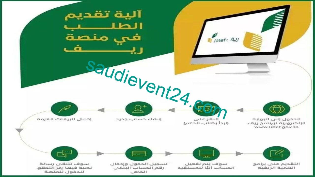 دعم الريف للعوائل المنتجة وطريقة الاستفادة من دعم برنامج ريف reef sa