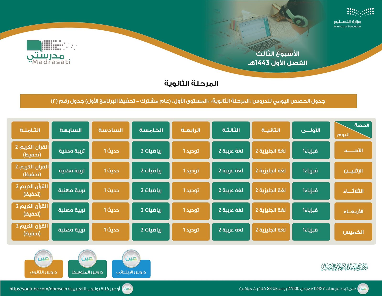 الحصص الدراسية للمتوسط والثانوي للأسبوع الثالث في السعودية . 1