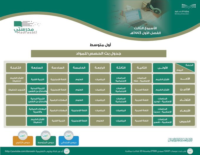 الحصص الدراسية للمتوسط والثانوي للأسبوع الثالث في السعودية