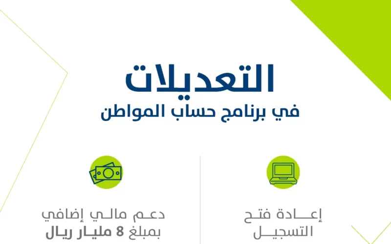 شروط أهلية حساب المواطن وطريقة التقديم الإلكترونية على البرنامج في السعودية