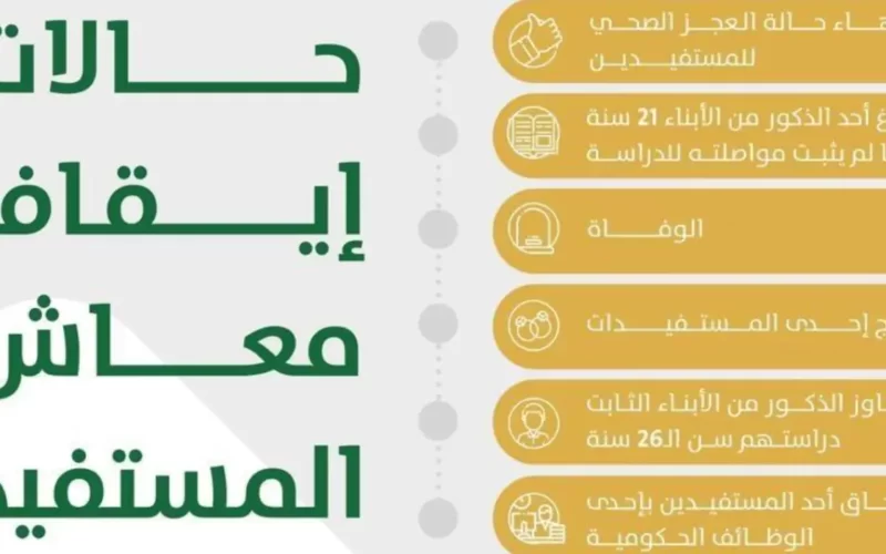 متى يتم صرف مستحقات التأمينات للرجال بالتاريخ الميلادي 2023 بالسعودية؟