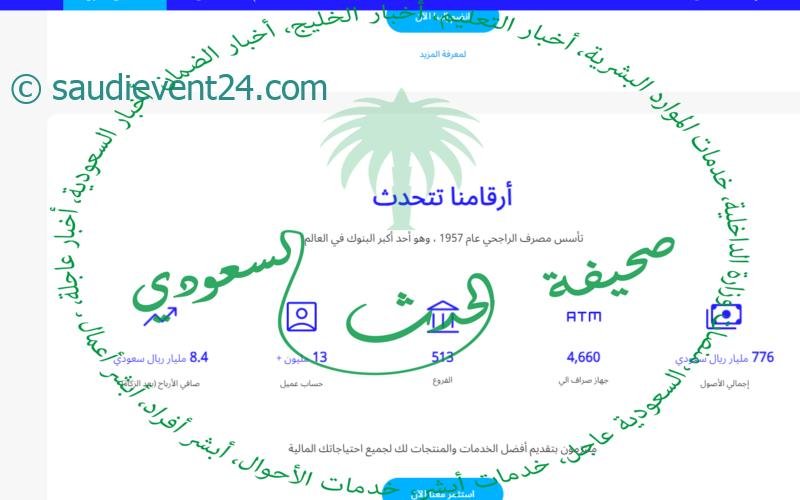 من خلال 3 خطوات.. فتح حساب محفظة الراجحي السعودي إلكترونيا